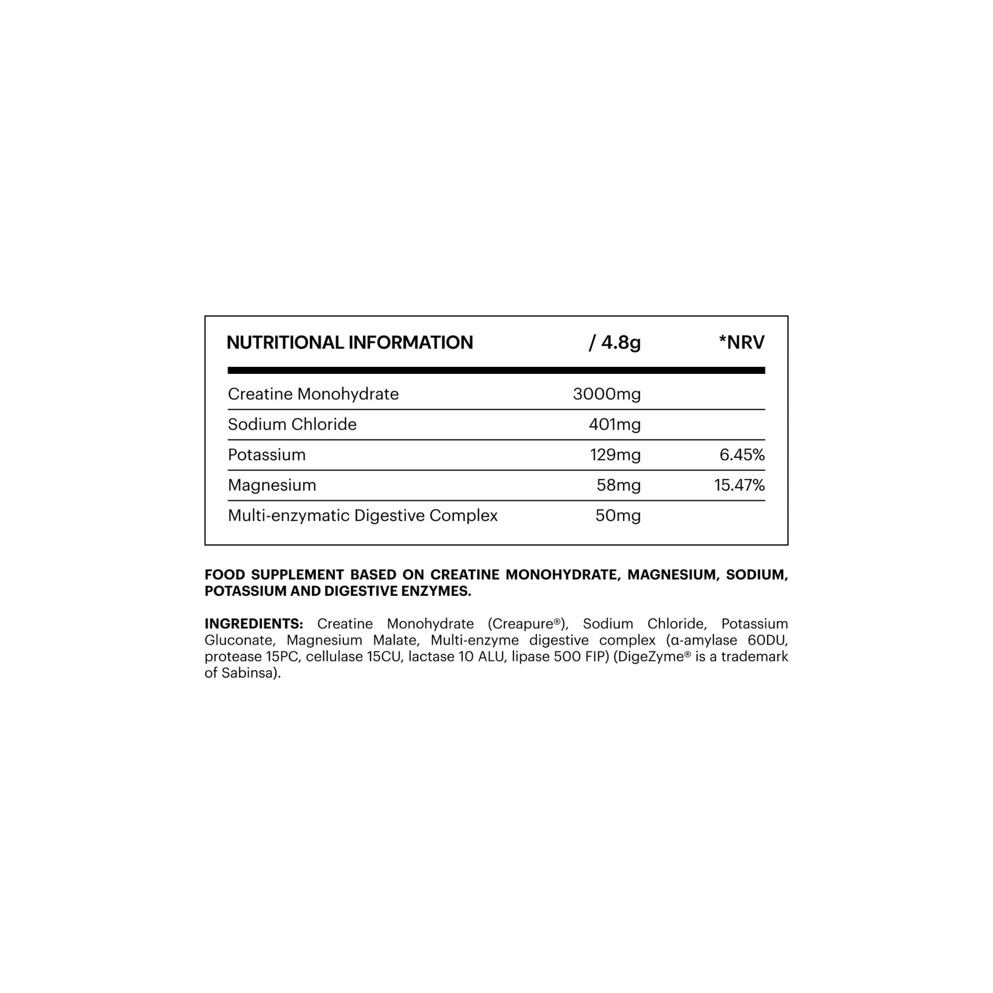 Creatina Monoidrata Creapure 290 g Creatina in Polvere be levels | Con magnesio, potassio, sodio e DigeZyme®. Formula vegana. Senza glutine. 60 dosi.
