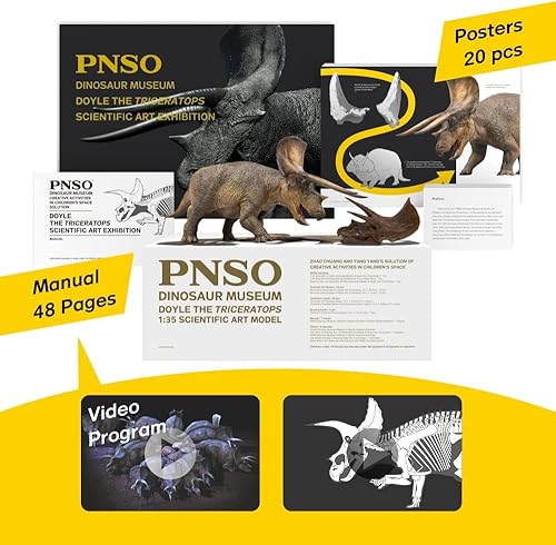 Vista 65 de PNSO- Series de dinosaurios de museos y modelos de animales prehistóricos.