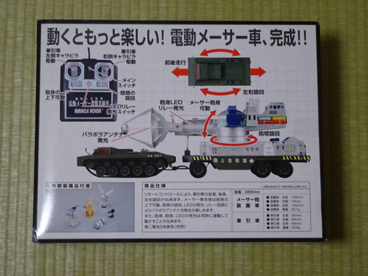 Amazon | 未開封 アオシマ ミラクルハウス 新世紀合金 1/48 SGM
