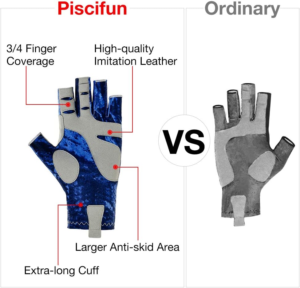 Piscifun Fishing Gloves UV Protection Fingerless Gloves for Fishing - UPF50+ Sun Protection Gloves Men and Women for Kayaking, Paddling, Rowing, Canoeing, Biking (L/XL Blue) : Sports & Outdoors