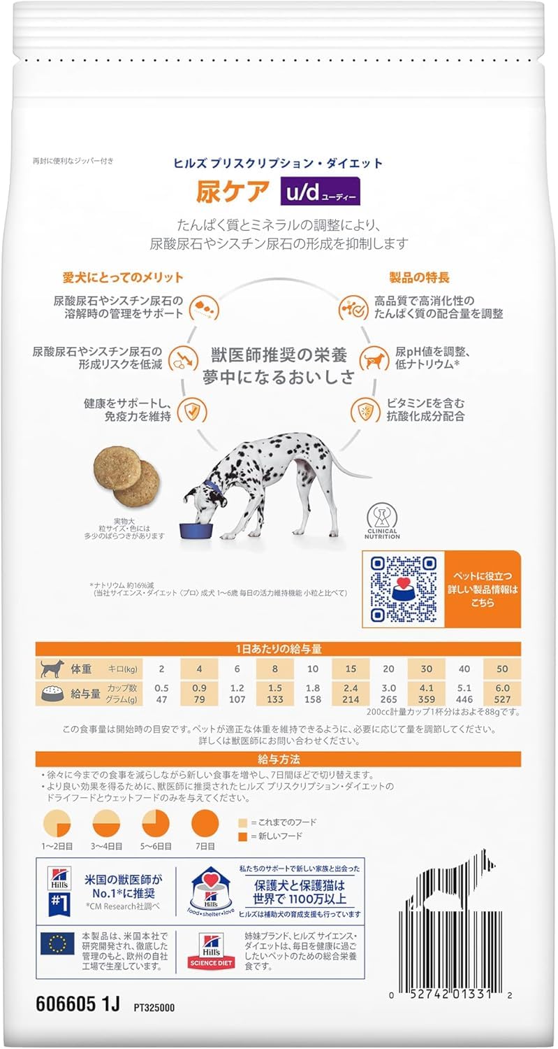 Amazon.co.jp: ヒルズ プリスクリプションダイエット 犬用