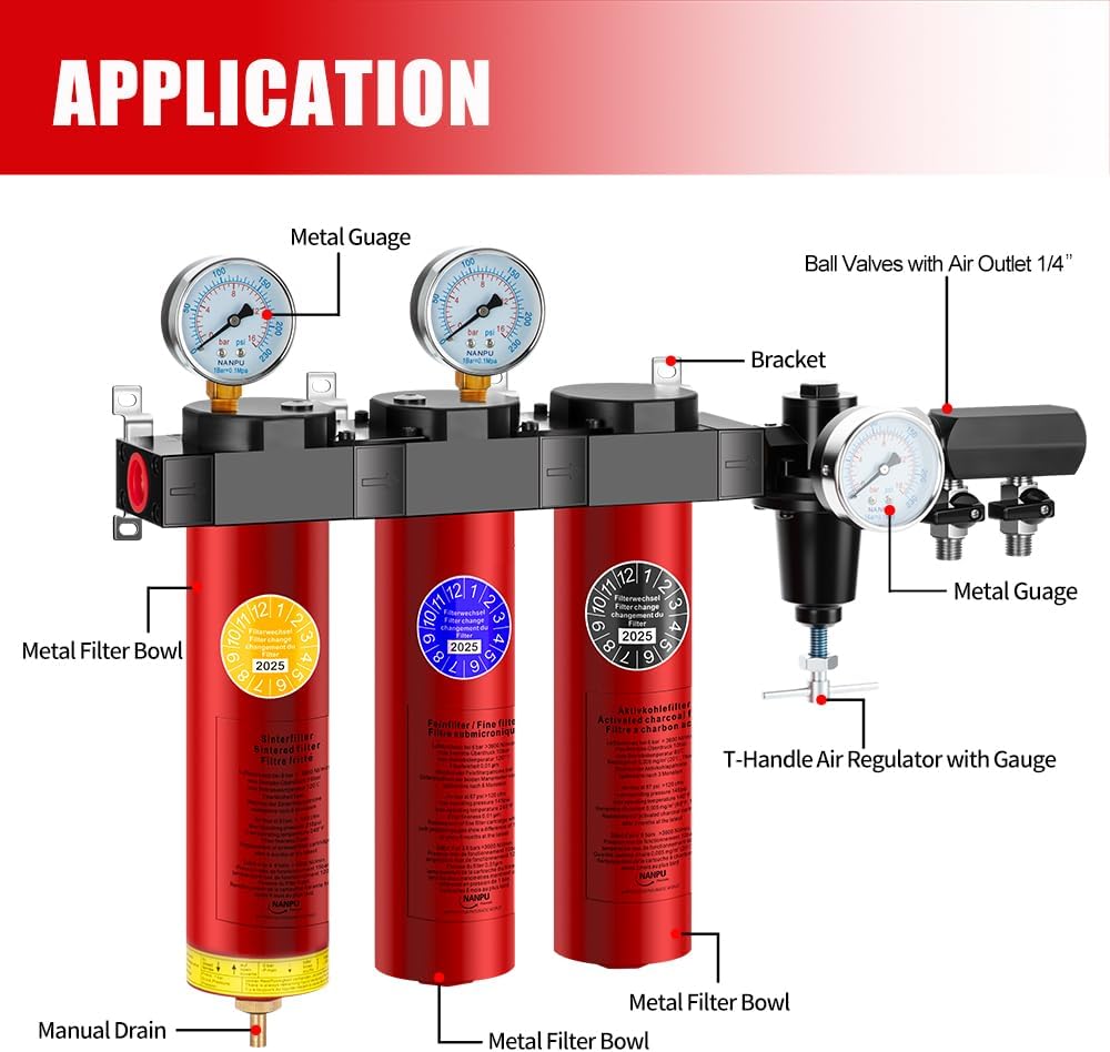 NANPU ZPA-R 3-Stage Air Filtration System with Regulator – Sintered, Fine & Activated Carbon Filters, 3/8" NPT Inlet, 1/4" NPT Outlet, 127 CFM @ 6 bar, 218 PSI Max, Metal Housing, 248°F Heat Resistant