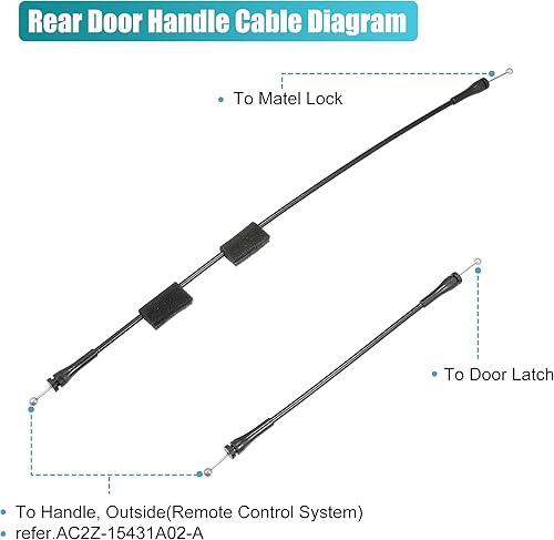 Miniatura 6 de X AUTOHAUX Cable de liberación del pestillo de la puerta de carga del lado derecho trasero para Ford E-150 E-250 E-350 E-450 E-550 Econoline Super