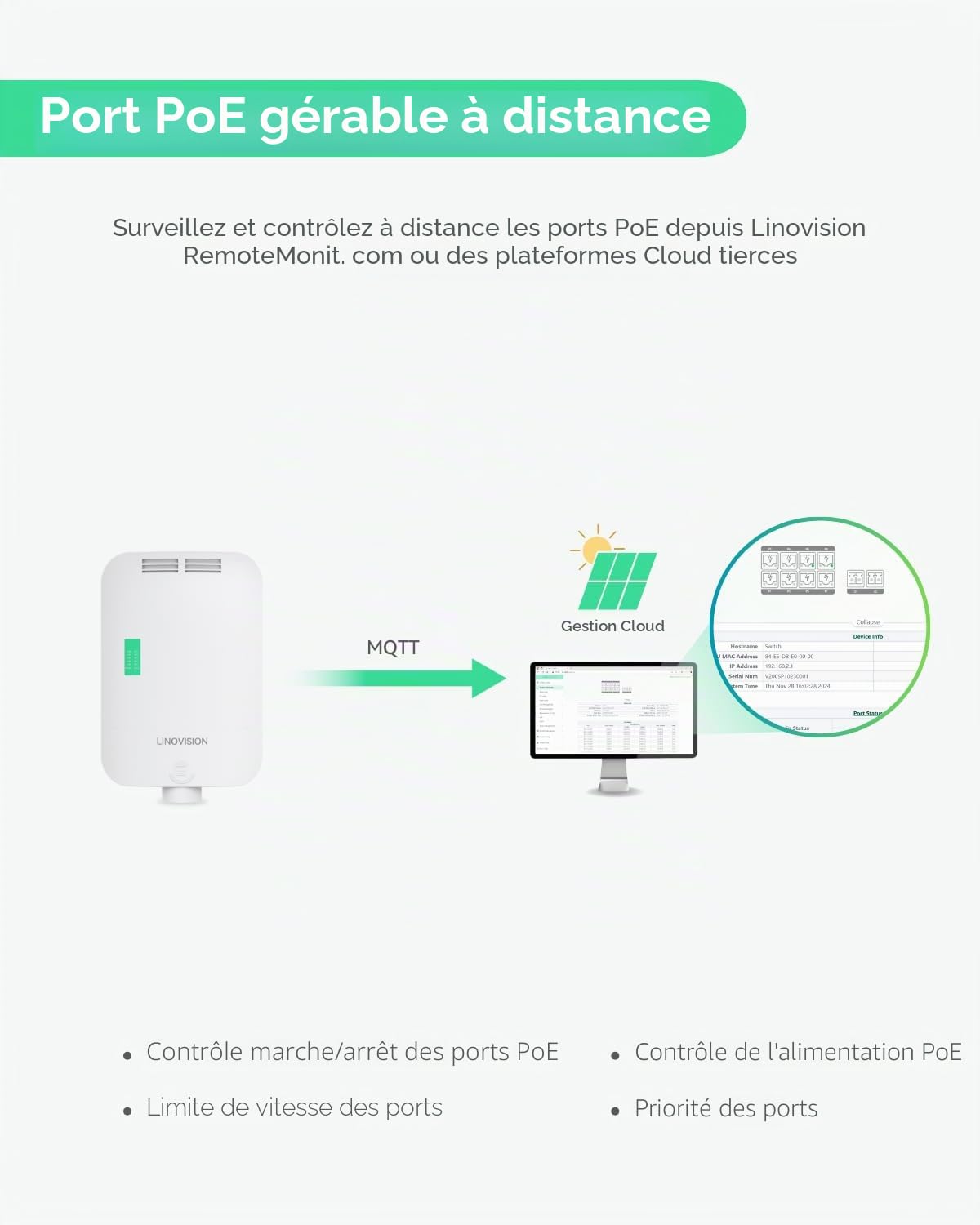 LINOVISION Switch PoE extérieur 8 Ports Full Gigabit L2 géré Via Le Cloud avec 2 Liaisons Montantes SFP, Budget d’Alimentation Total de 150W