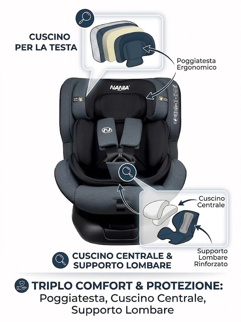 Nania, Parma, Seggiolino auto, i-Size, Girevole 360, evolutivo, nascita e fino a 12 anni circa, Gruppo 0/1/2/3, 40-150 cm, Seggiolino Auto ISOFIX, con indicatore elettronico di installazione