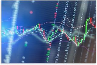 Candlestick Stock Market Chart Poster Canvas Wall Art Prints for Wall Decor Room Decor Bedroom Decor Gifts 12x18inch(30x45cm) Unframe-style