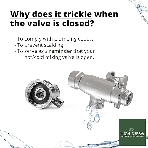 Miniatura 3 de High Sierra - Cabezales de ducha fijos y Hanheld de metal sólido de 4 vías CLASSIC con agarre de goma sin deslizamiento. Funcionan por separado o