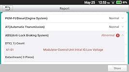 Review Image by C. Montoya C. Montoya