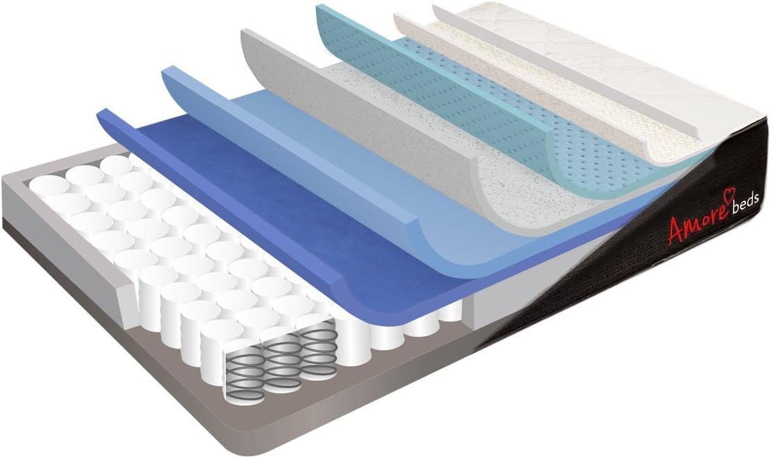 AMORE Beds Best Hybrid Organic Cotton Medium Firmness Mattress (Queen)