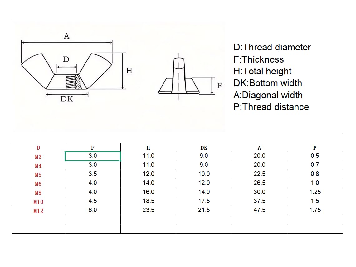 Stainless Steel Wing Nuts - 20 Pack -2