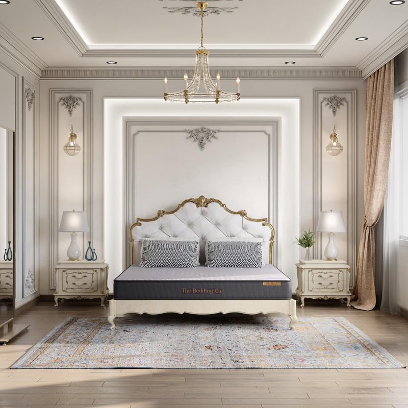 TheBeddingCo Eden Classic Dual Comfort Mattress | Reversible Medium Firm & Firm | Resilux™ High Resiliency Foam | PlushEas... - Review, Price and Buying Guide