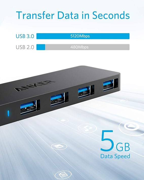 Anker USB Hub, 4-in-1 USB Splitter, USB Extender, Computer Accessories