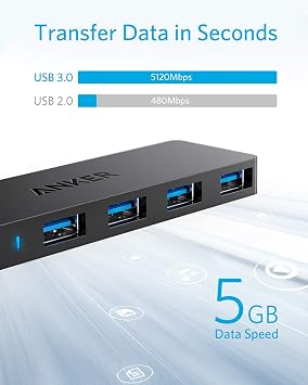 Anker USB Hub, 4-in-1 USB Splitter, USB Extender, Computer Accessories