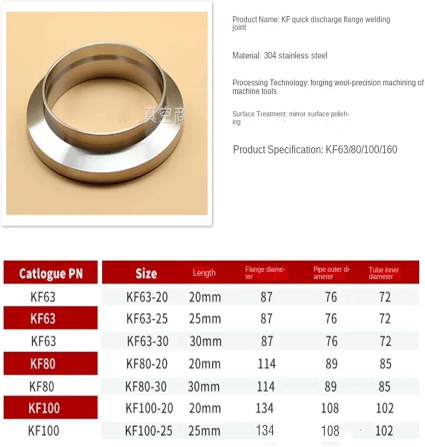 KF63 KF80 KF100 KF160 Quick Fitting Coupling Flanges 304 Stainless Steel Vacuum Pipe Fittings Chuck Flange L 20mm-65mm(KF80-20(OD89)_Other)