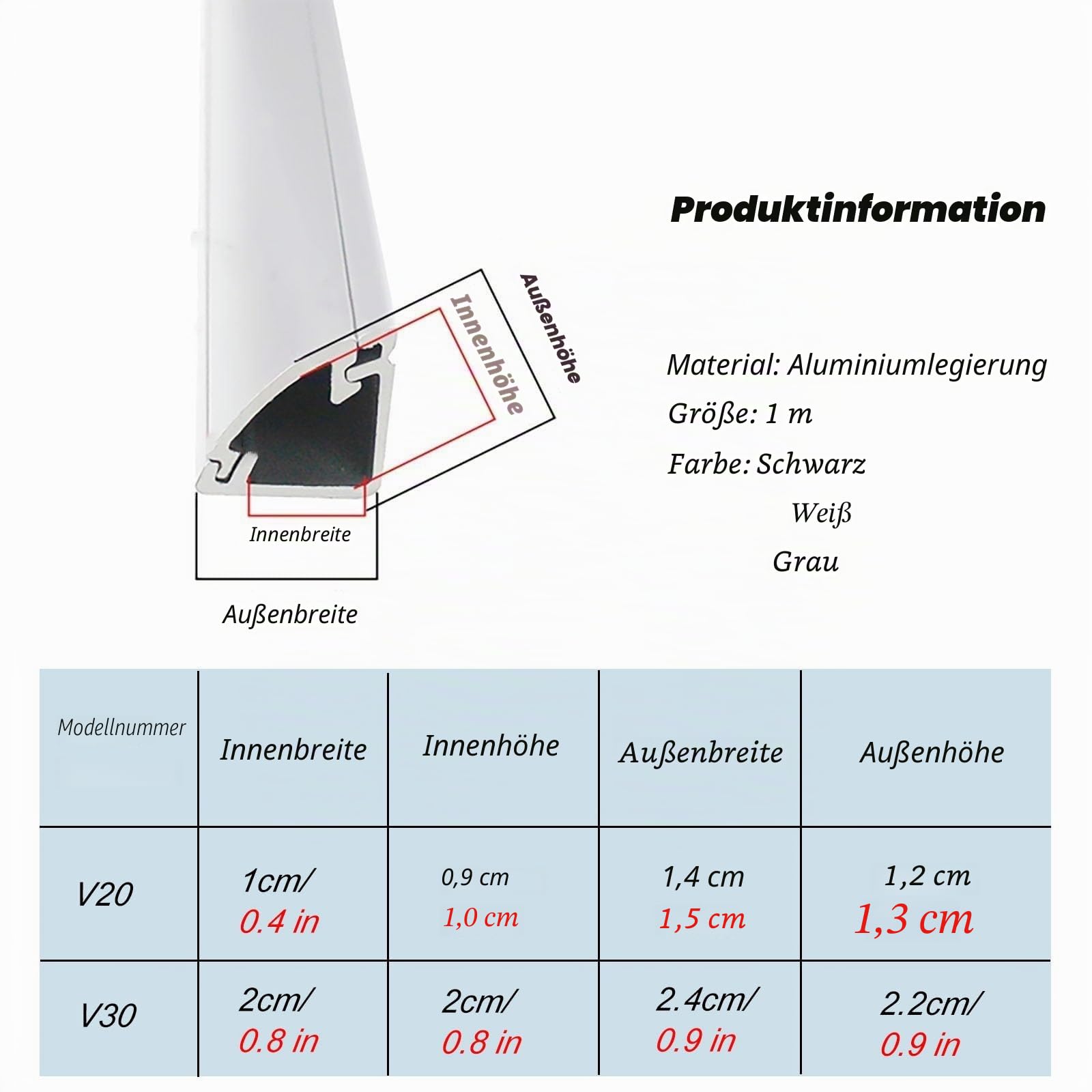 Kabelkanäle Porenfreie Dreieckige Wandkabelabdeckung Zum Verstecken Von TV-Kabeln, Kabelkanäle Mit Selbstklebendem Band, Aluminium-Kabelverschlüsse Für Haus- Und Büroverkabelung ( Color : White , Size