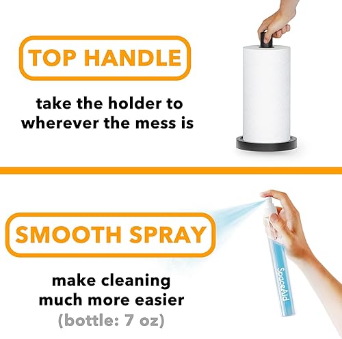 Miniatura 4 de SpaceAid Soporte para toallas de papel 2 en 1 con botella rociadora, soporte para toallas de papel para encimera con rociador en el centro interior,