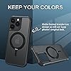 Product Photo 3