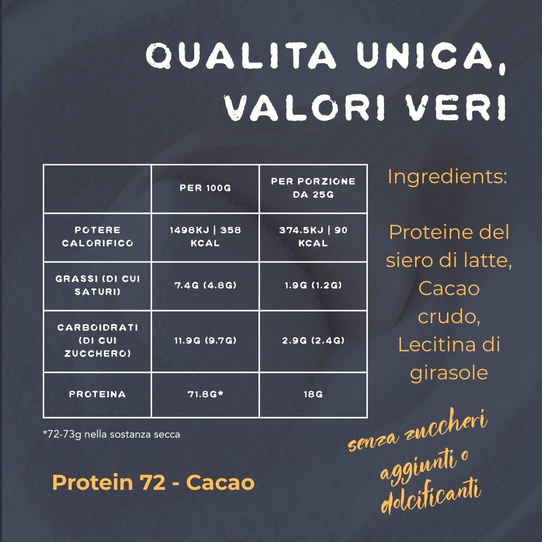 Protero Cacao da Latte di Pascolo – Preparato al Cioccolato • Qualità Grass-Fed • Senza Zuccheri né Dolcificanti Aggiunti • 800g