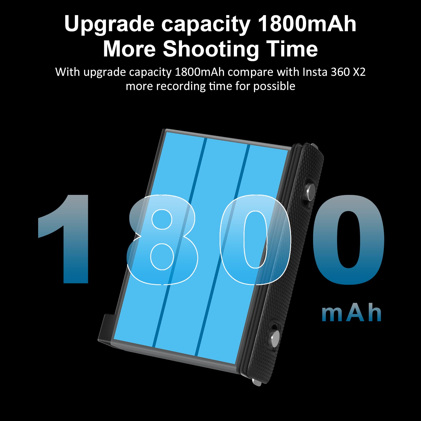 COOLSHOW Cámara de Acción X3 Batería de Repuesto 1800mAh 2 Packs y Cargador Triple X3 Compatible con Cámara X3 (Reemplaza para Batería X3)