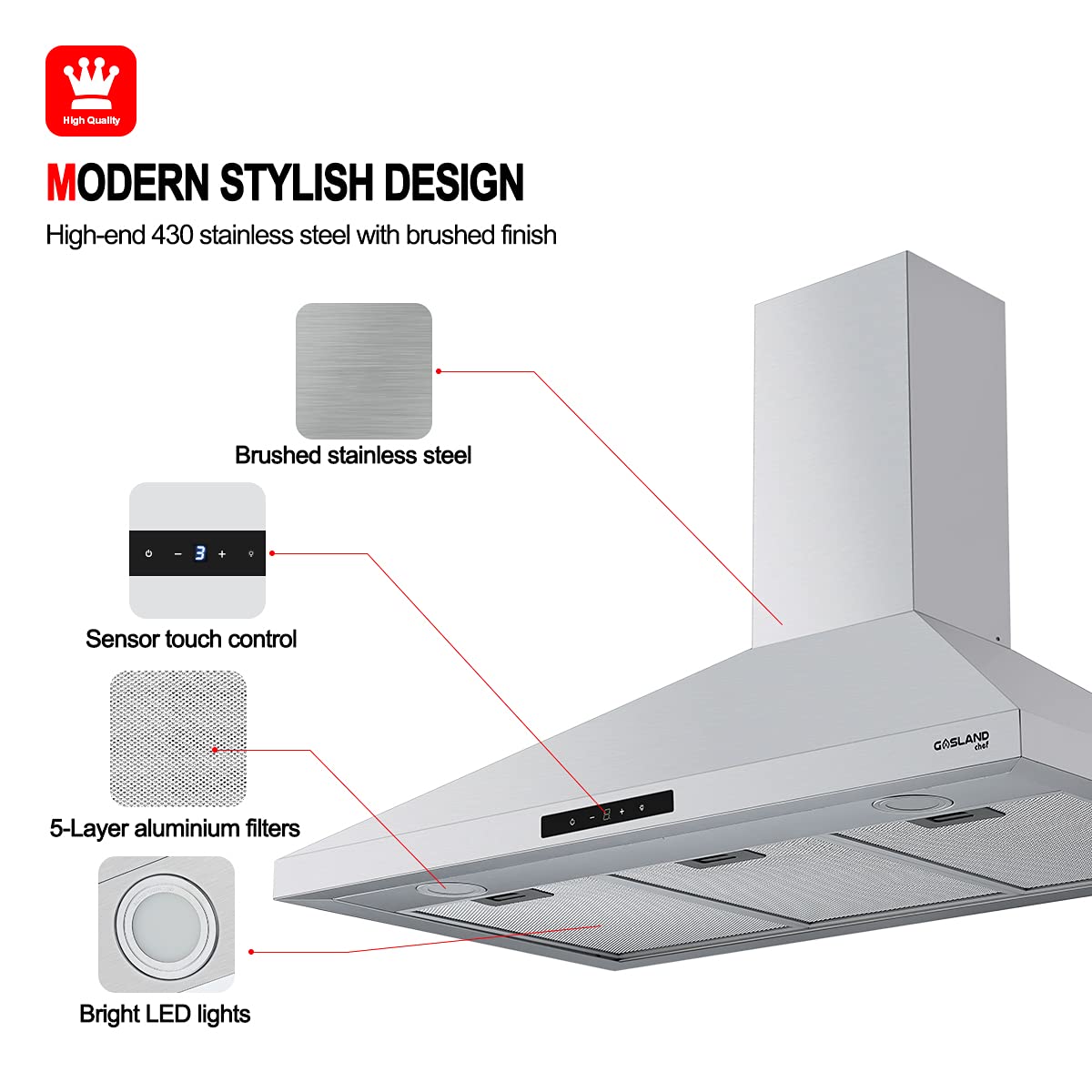 36" Range Hood, GASLAND Chef PR36SS Wall Mount Kitchen Hood with LED