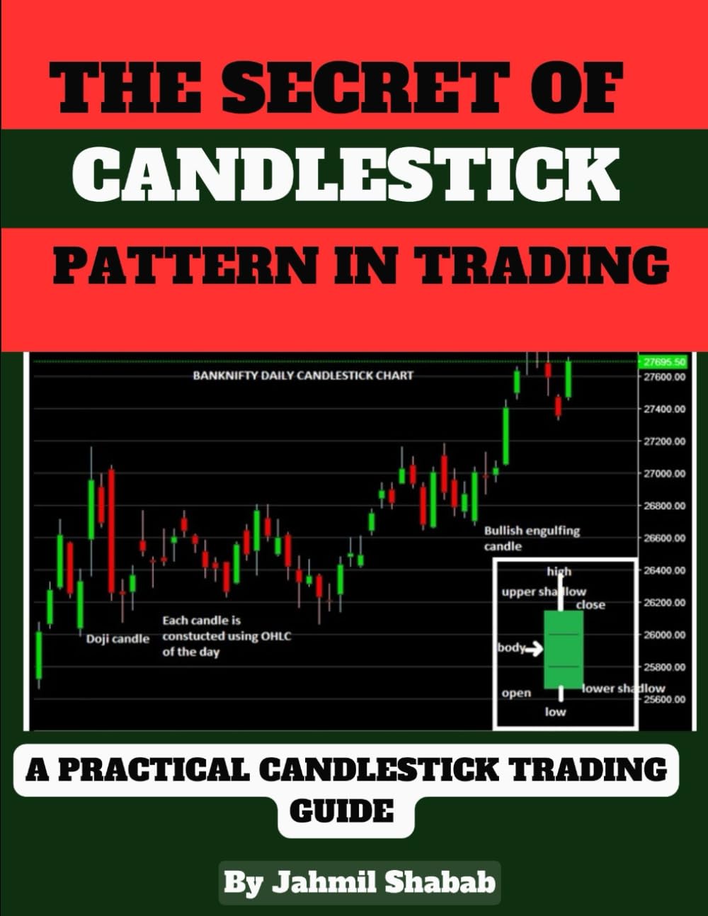 Candlestick Trading Secrets for Beginners: How To Trade: Bearish Patterns,  Bullish Patterns, Indecision patterns, Indecision Patterns, Continuation  and Reversal Patterns in Forex, Stocks and Crypto. : Shabab, Jahmil:  Amazon.nl: Boeken