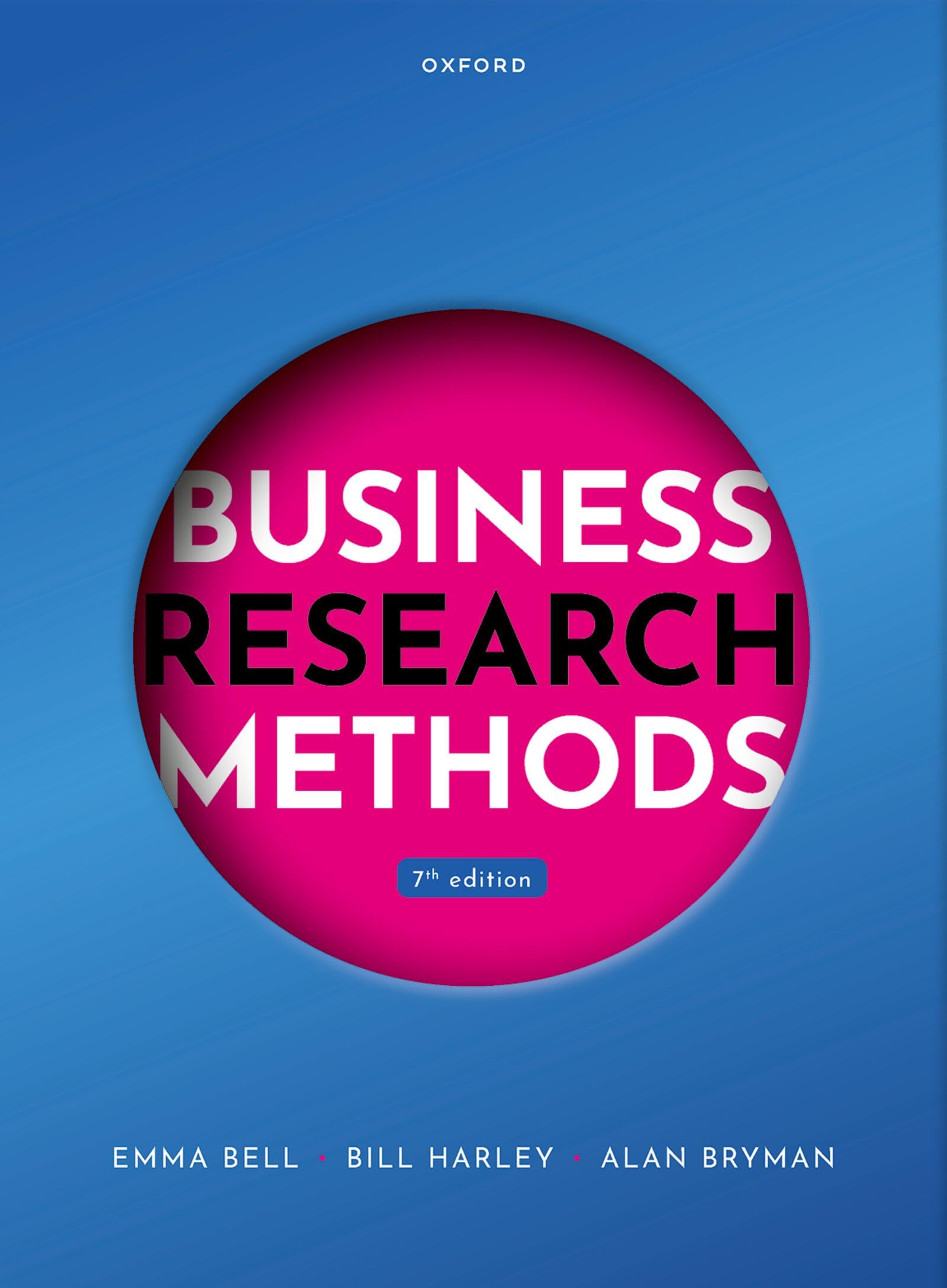 Business Research Methods