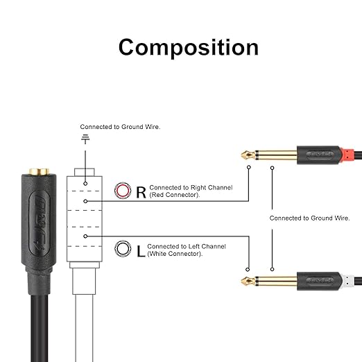 Cable adaptador J&D 3.5mm a 2x 6.35mm TS, chapado en oro, 3 pies miniatura 2