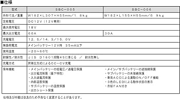 Koー　新品　ニューエラー　SBC-005 NewEra ニューエラー 走行充電器 サブバッテリーチャージャー