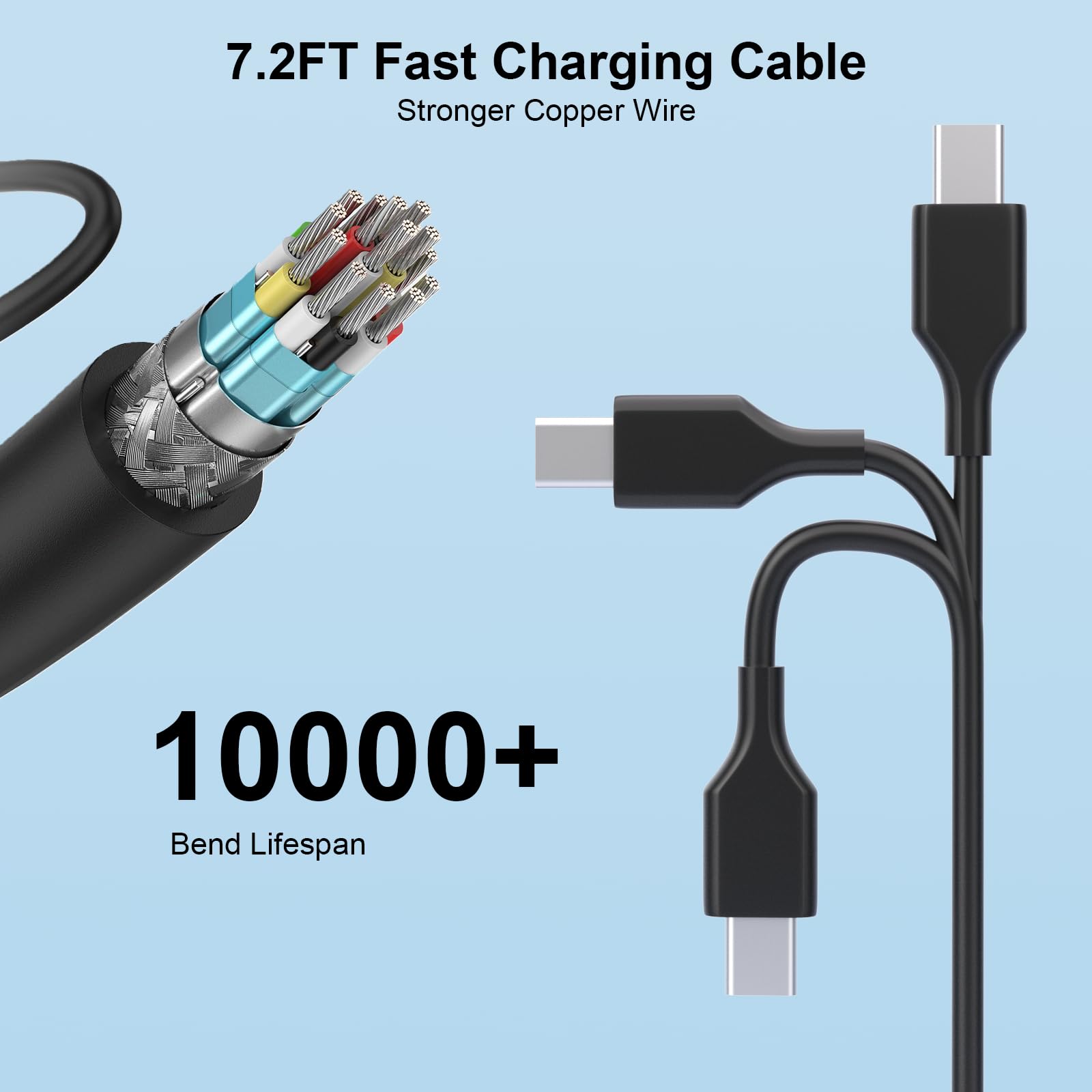 Ładowarka USB C 65 W do DJI Avata, drona DJI Neo, Mini 4K, Mini 4 Pro, Mavic 3 Pro Cine, Mavic 3 Classic, Air 3 Fly, RC 2, Avata 2, okulary 2 typu C zasilanie