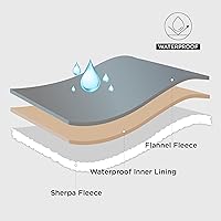 Vista 2 de Bedsure - Manta para gatos de interior - Mantas impermeables y calmantes para gatos para protección del sofá y la cama, manta de vellón y sherpa