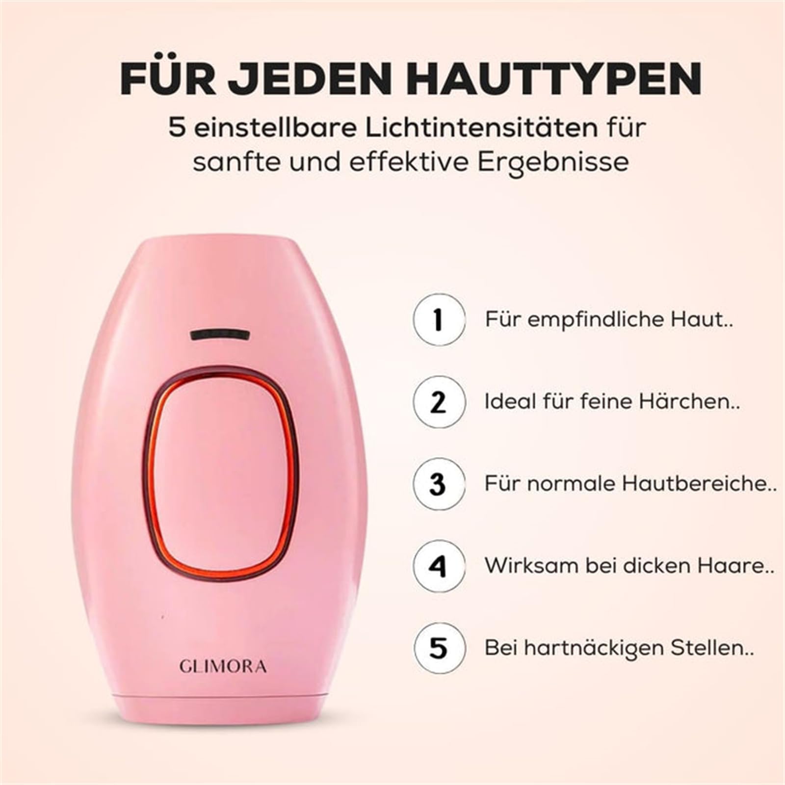 GLIMORA - IPL Haarentfernung Laser Epilierer für Männer und Frauen Schmerzfreie Haarentfernung im Gesicht, an Armen, Beinen und in der Bikinizone