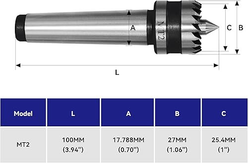 Miniatura 9 de HFS (R) Torno de carpintería Centro de impulsión MT1 con corona de 58 pulgadas