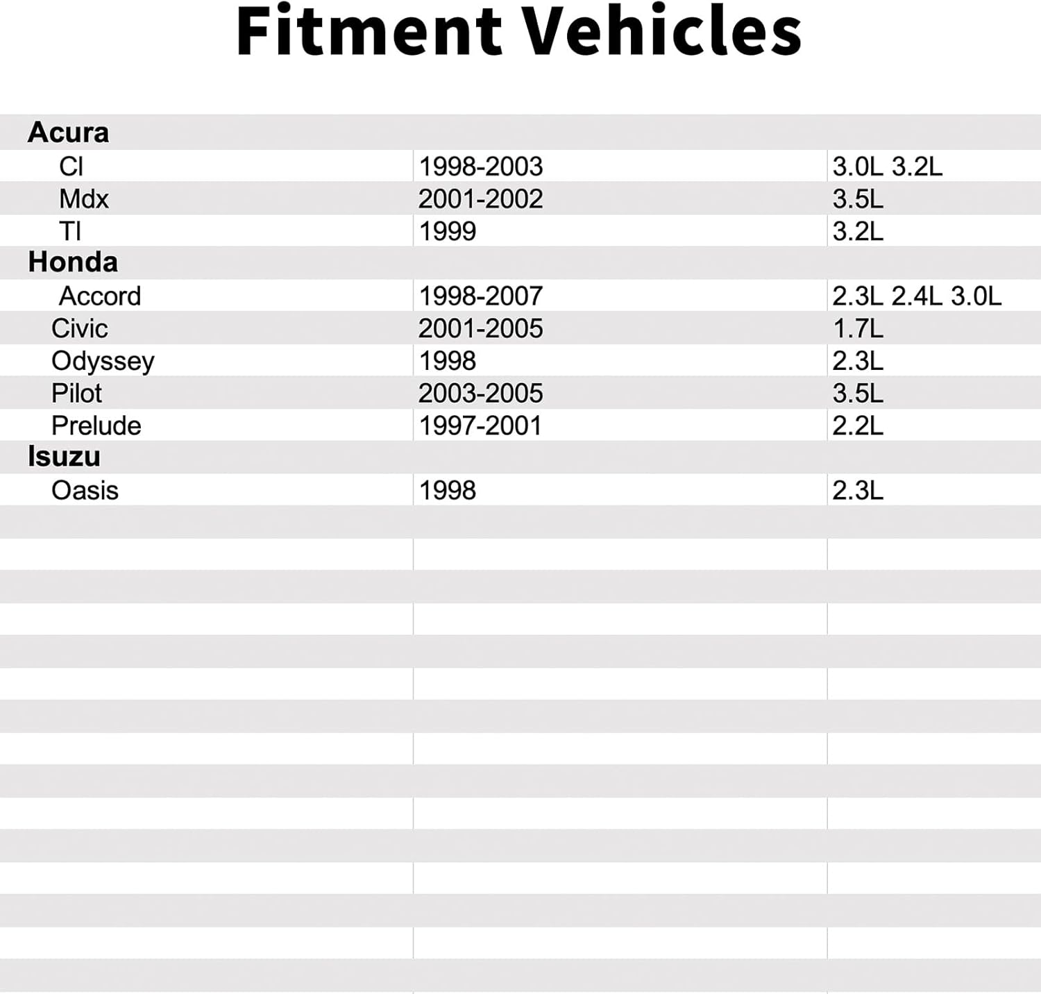 28400P6H013 Shift Solenoid Compatible with Honda Accord 1998-2007 2.3L 3.0L,Odyssey 1998-2006 2.3L 3.5L,Pilot 2003-2005 3.5L,Prelude 1997-2001 2.2L.