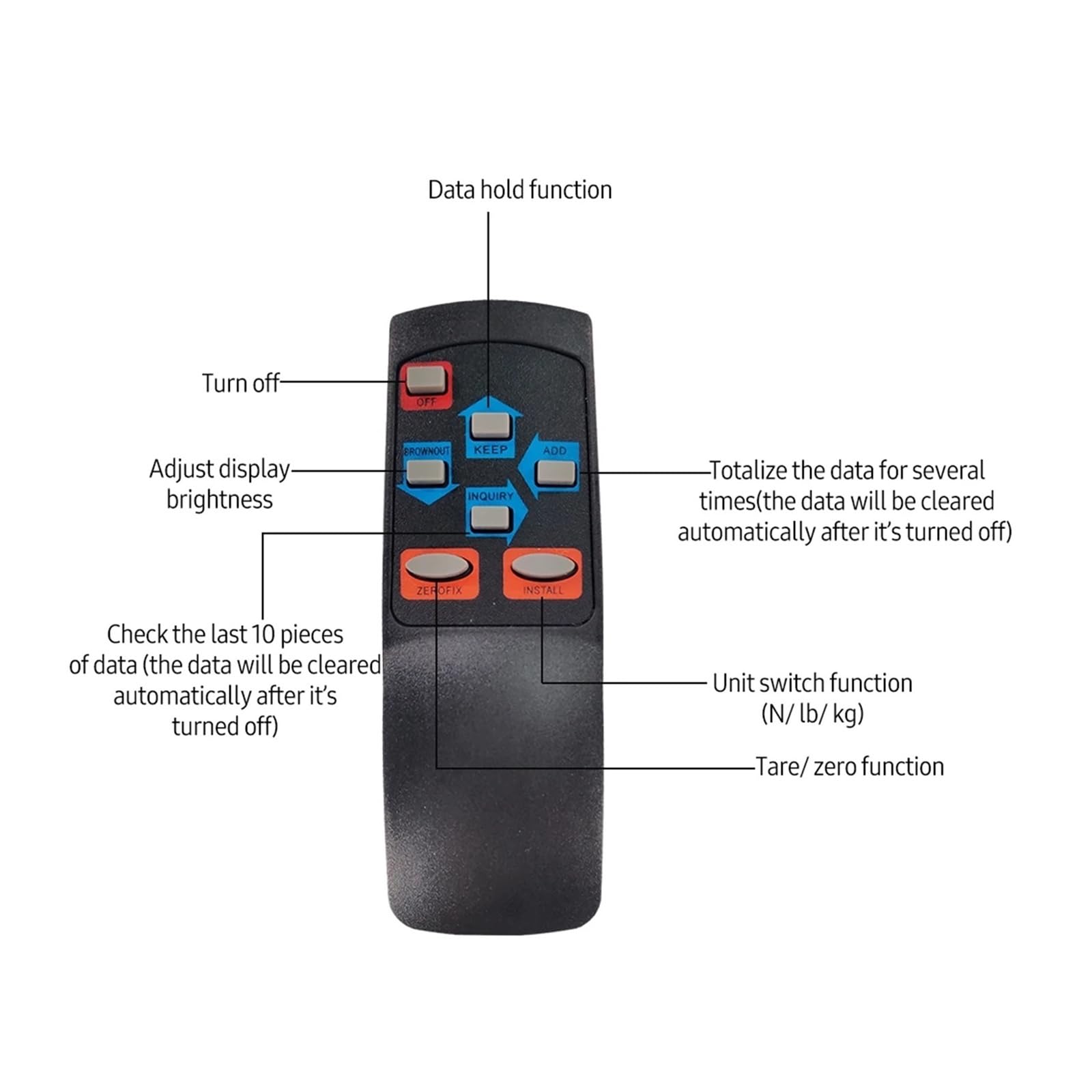 Escala colgante, 1500kg/1000kg/500kg Báscula digital colgante para grúa | Incluye mando inalámbrico, pantalla digital legible y construcción resistente para almacenes, talleres y pesaje industrial.