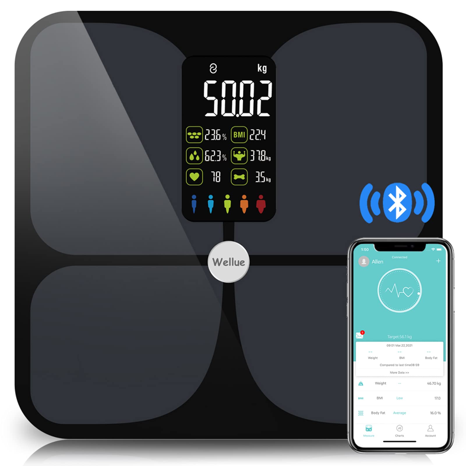 Buy Wellue Personal Scales Digital Test Winner BMI Scales with Body and