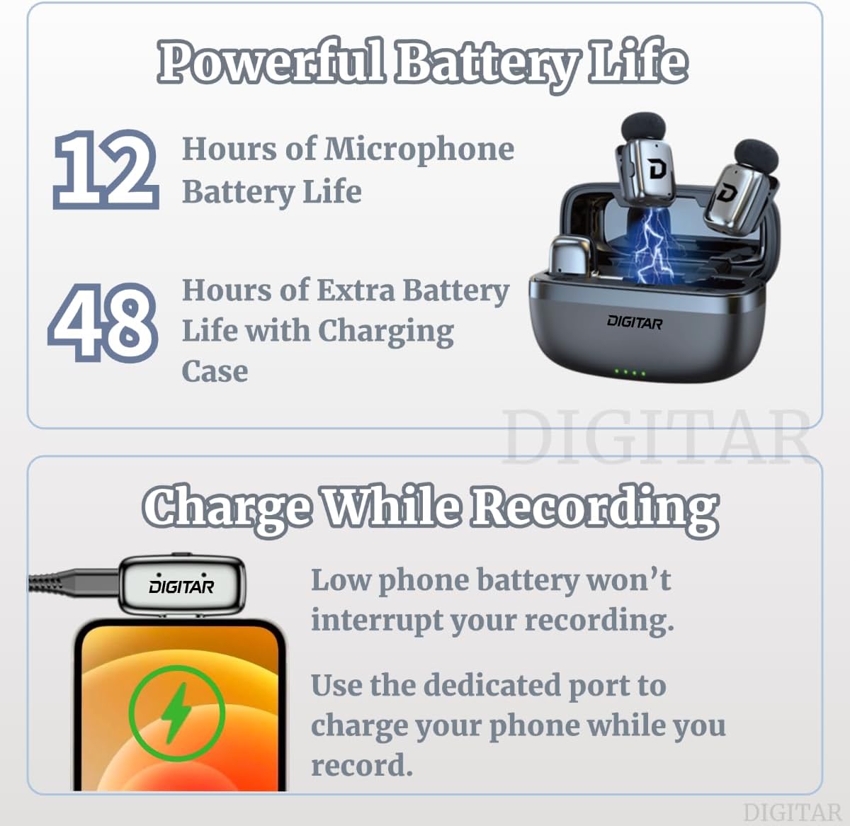 Wireless Super Mini Lavalier Microphone for iPhone, Android, iPad, Noise Reduction, Monitor Audio, Charging Case, Crystal Clear Zero‑Latency  Sound for Live Streaming, Recording