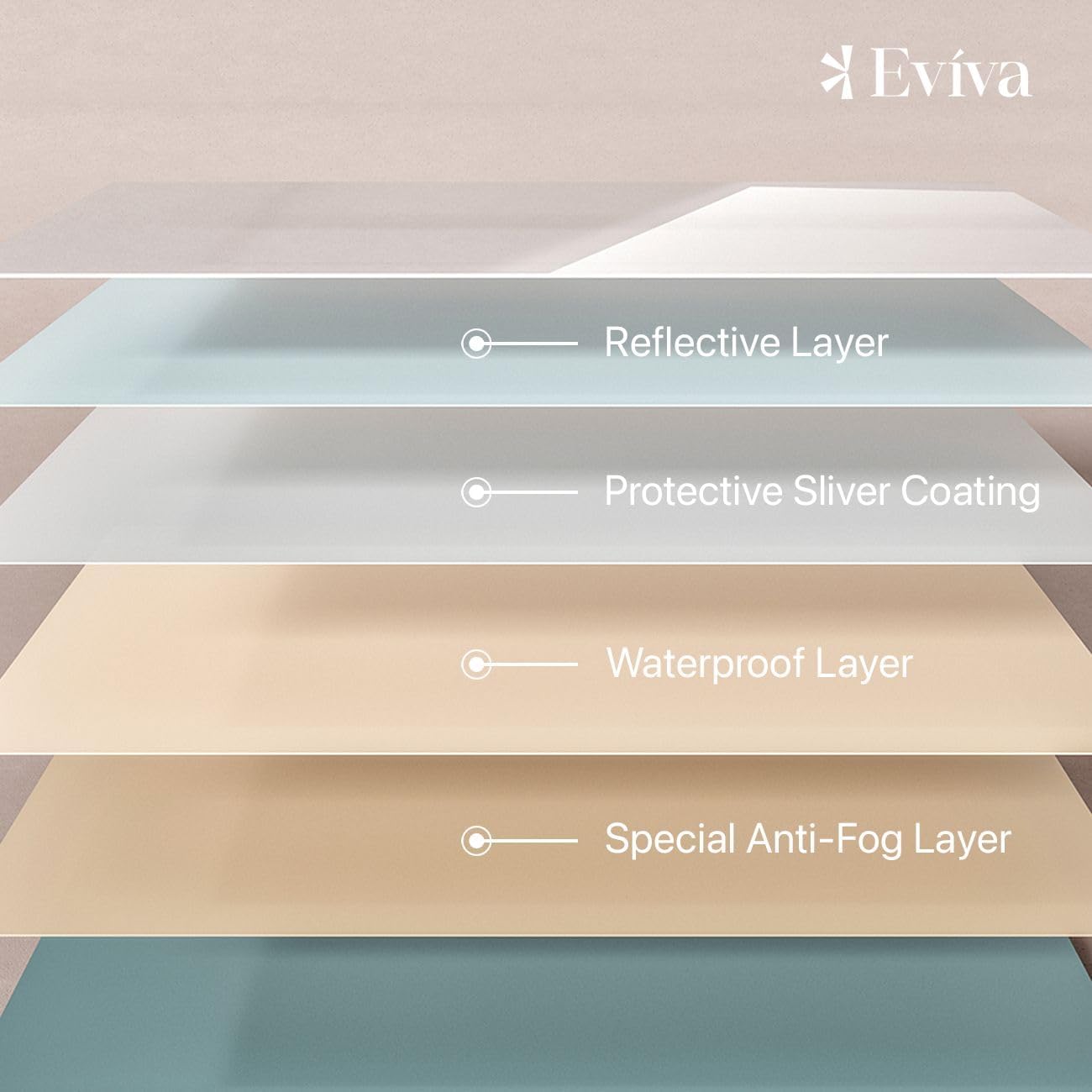 Eviva Sleek 48" x 30" Rectangular Frameless Mirror