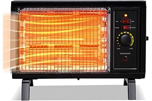 Homeleader ETL Portable Radiant Space Heater