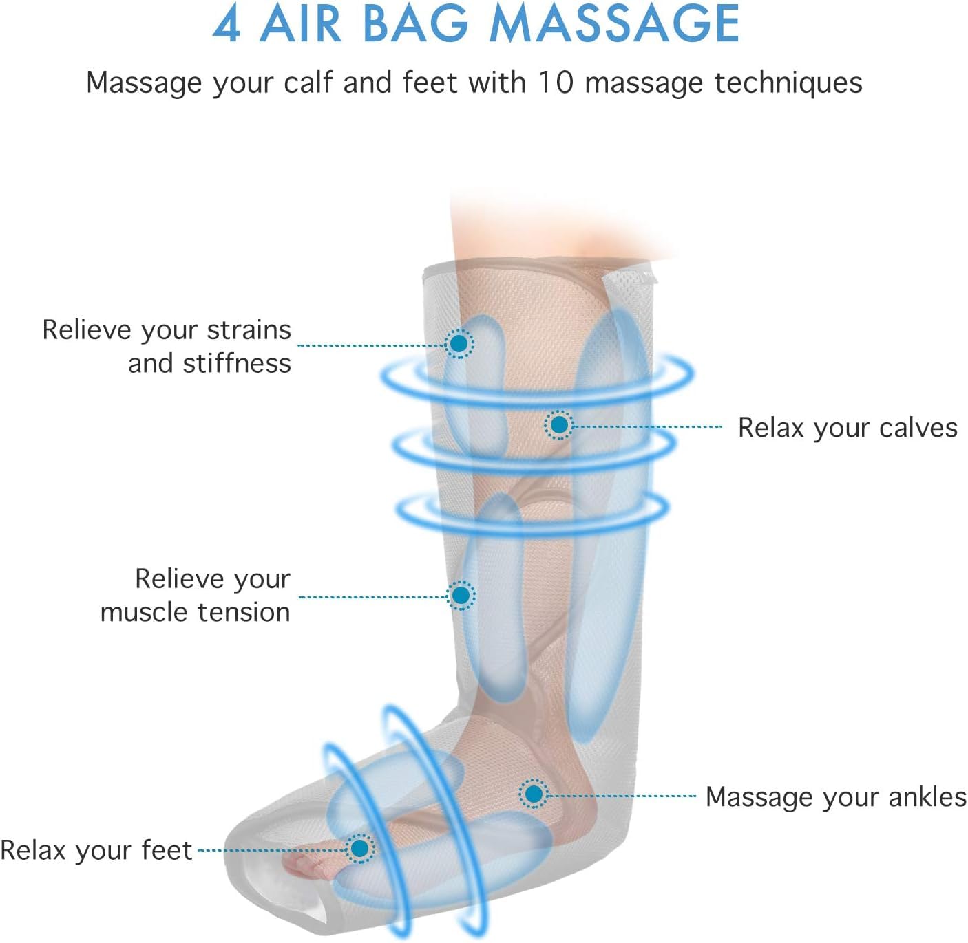 CINCOM Leg Massager,Leg Compression Massager for Circulation and Pain Relief Air Compression Foot Corded Electric Calf Thigh Massager with Handheld Controller(Calf & Foot),Black 1