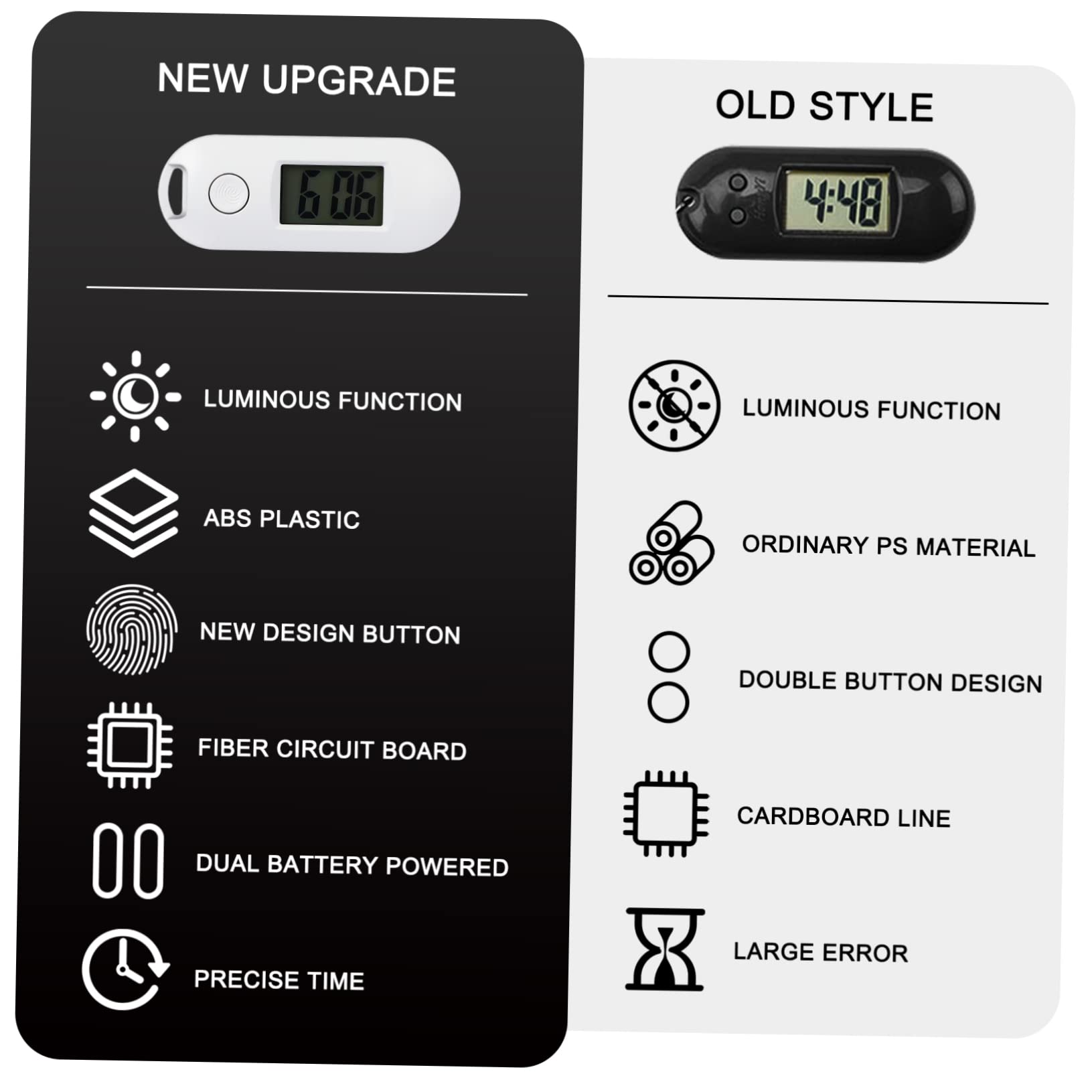 Tofficu Reloj Digital De para Estudiantes Pack De Relojes Electrónicos Silenciosos Verde Azul Negro Rosa Gris para Exámenes Y Piezas X 3