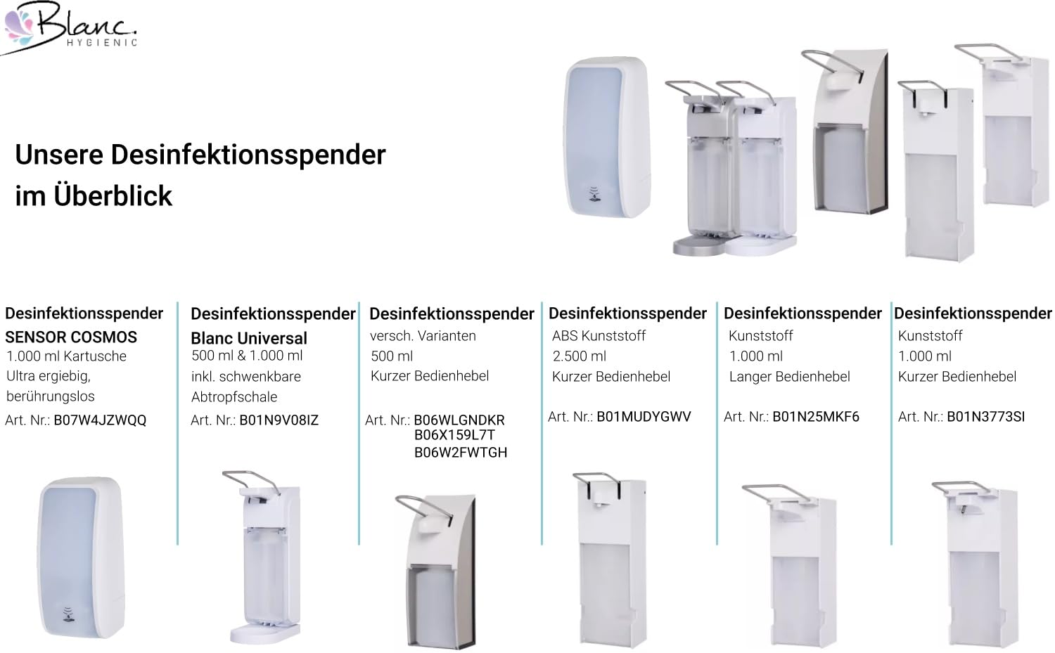 Universal Armhebelspender Desinfektion 1 Liter Weiß | Dosierung 0,6–2,0 ml, 1-Liter-Flasche inkl., Tropfschale & Made in Germany