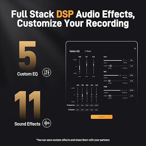 Miniatura 3 de MAONO Micrófono de condensador USB con soporte de choque, brazo de brazo, software, silencio, perilla de ganancia, control de volumen para