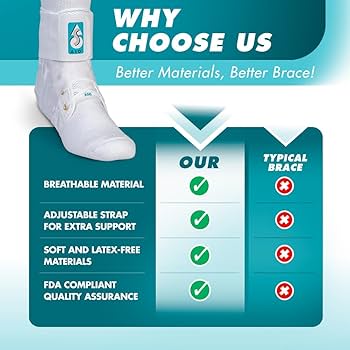 ASO Ankle Stabilizer サポーター ２個セット　Mサイズ 白 Amazon.com: MedSpec ASO w/ Plastic Stays Ankle Brace