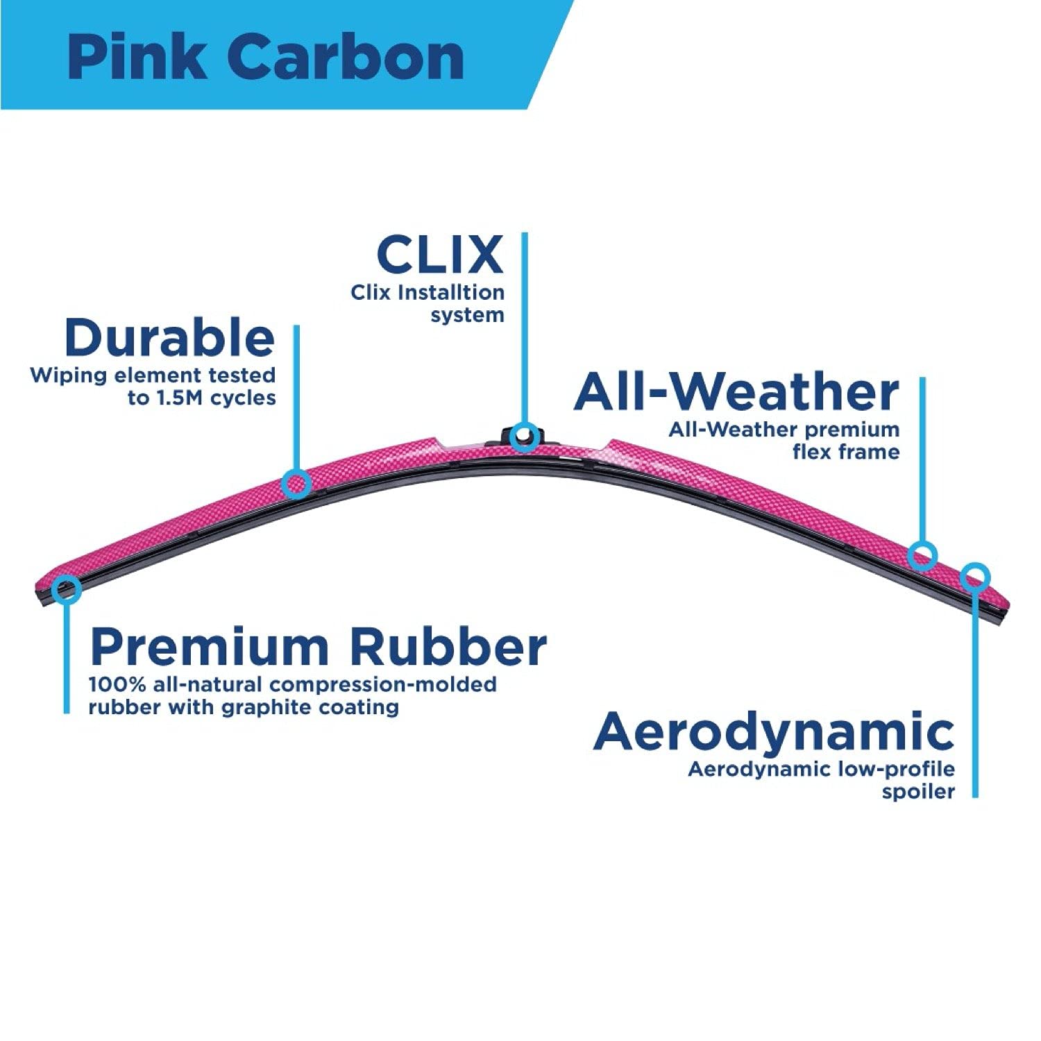 Clix Wipers - Pink Carbon Fiber Automotive Wiper Blades - Universal Clip On Replacement Windshield-Wipers - All-Weather - Single Blade (16")
