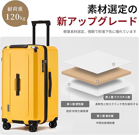 [bimiti] スーツケース キャリーケース 静音キャスター TSAロック 360度回転 衝撃に強い 軽量 機内持ち込み可能 隠し