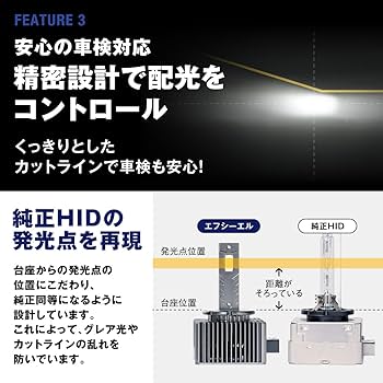 Amazon | fcl.(エフシーエル) D2S led ヘッドライト ポン付け