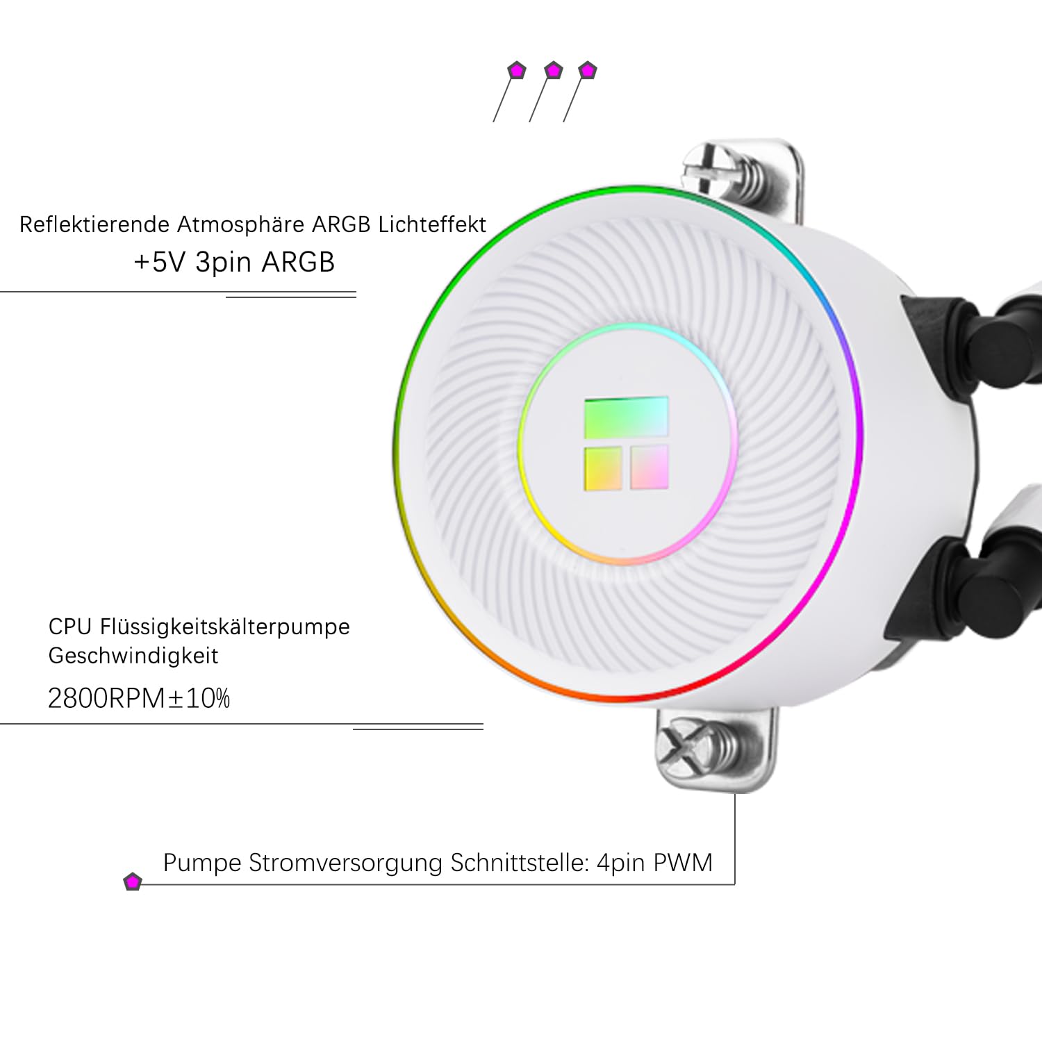 TR-Thermalright AQUA ELITE 360 V5 ARGB White, chłodzenie cieczą CPU, 360 mm AIO, 3 wentylatory PWM ARGB 2000 RPM, dla AM4/AM5, Intel LGA1851/1700/115x/1200 (białe)