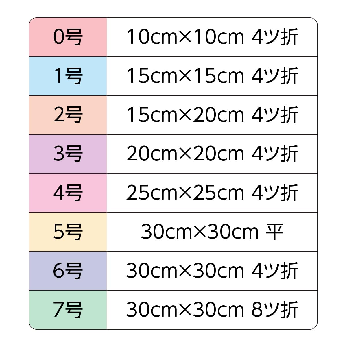 Amazon.co.jp: オオサキメディカル RPクロスガーゼ6号 200枚入