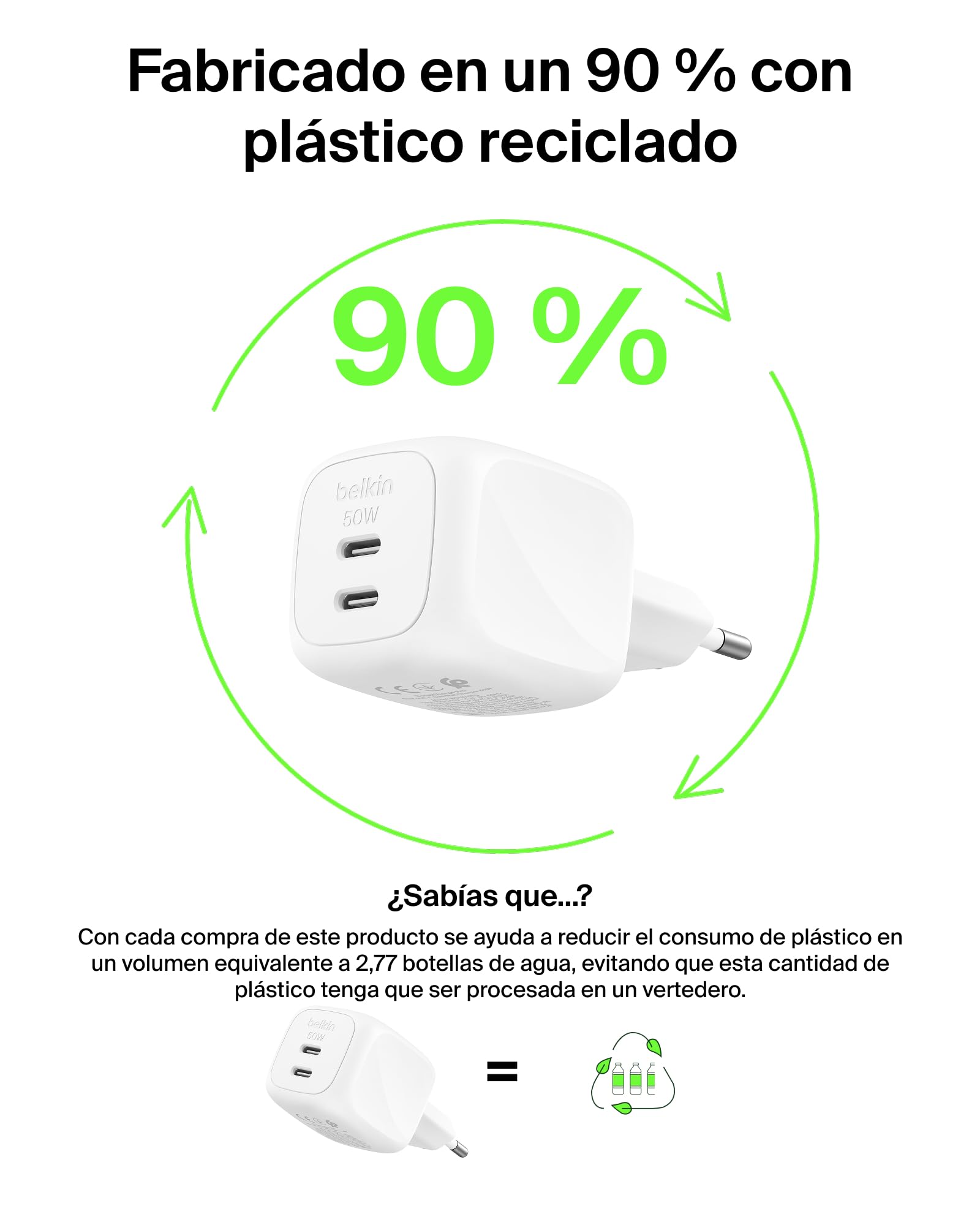 Belkin Cargador USB C con 2 Puertos, 50W, Cargador Multiple GaN con Dos Puertos Tipo C, Enchufe Carga Rápida para MacBook, iPhone 17, iPad Pro, Chromebook, Samsung Galaxy S25 Ultra y Pixel 10 - Blanco