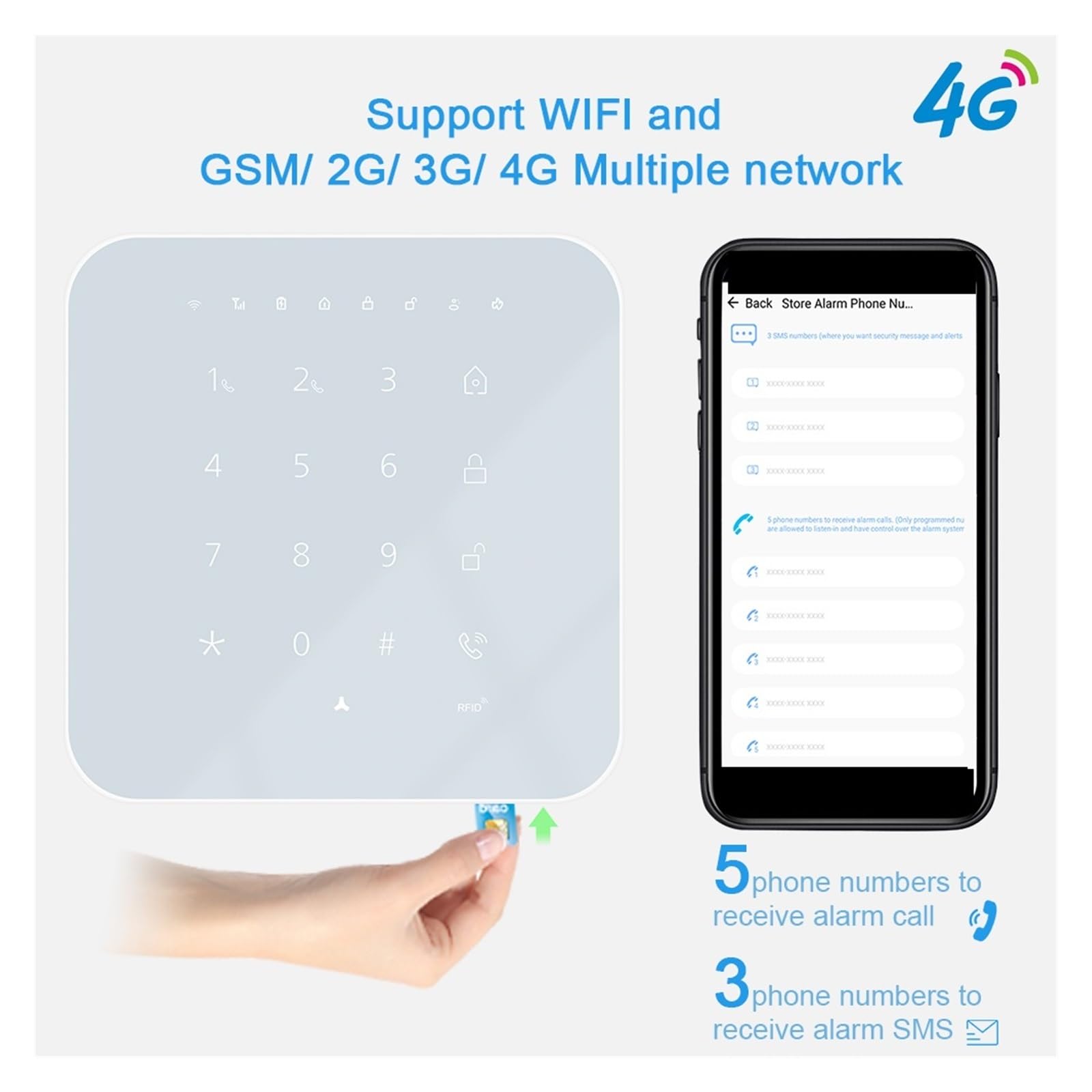 Sistema Allarme Casa, GSM 3G 4G Di Allarme Intelligente For La Sicurezza Domestica Kit Opzionale Antifurto Tuya APP Il Braccio Di Controllo Può Funzionare ,per la sicurezza domestica(Wireless Siren)
